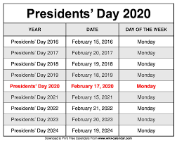 President's day federal holiday is celebrated on the third monday in february. Presidents Day 2020 Calendar February Calendar Presidents Day 2019 2021 Calendar