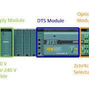 DTSX200 Distributed Temperature Sensor | Yokogawa Electric ...