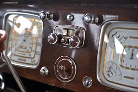 Image result for Meadow Brook Blue 1936 Chrysler