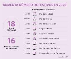 Por ello, la tradición de velar a los seres no obstante, los cementerios no estarán abiertos para todos los ciudadanos residentes en la geografía española ya que, por ejemplo, las restricciones. En Colombia Habra 18 Festivos Y 16 Fines De Semana Extendidos En El 2020