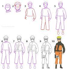 Hey guyshere is my new video about how to draw naruto uzumaki with ease for beginners. How To Draw Naruto Step By Step Drawing Tutorial With Pictures Cool2bkids Naruto Drawings Naruto Drawings Easy Drawing Naruto