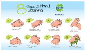 8 Steps Of Hand Washing Global Handwashing Day Hand Washing Poster Global Handwashing Day Proper Hand Washing
