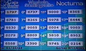 Transmisión en vivo y en directo, todos los días por canal 7. Facebook