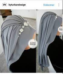 Turban Modelleri Panosundaki Pin