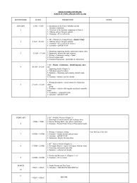 News break by max fatchen. Yearly Scheme Of Work English Form 4 Kedah English Language Verb