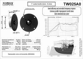 Catenary profile 25mm textile dome. Audax Tw025a0 1 Inch Dome Tweeter Midwest Speaker Repair