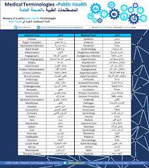 | meaning, pronunciation, translations and examples. Ù…Ø¨Ù†ÙŠ Ù„Ù„Ù…Ø¬Ù‡ÙˆÙ„ Ø§Ù„Ø¥Ø­ØµØ§Ø¡ Ù†Ø³Ø¨Ø© Dentist Ù…Ø¹Ù†Ø§Ù‡Ø§ Ø¨Ø§Ù„Ø¹Ø±Ø¨ÙŠ Dsvdedommel Com