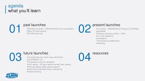 Shop for all your zurn products at qualityplumbingsupply.com. Zurn New Product Launches Ppt Download