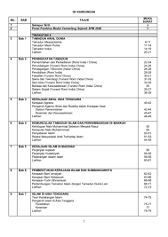 Hasrat kerajaan malaysia untuk mewujudkan bangsa malaysia adalah satu langkah yang bijak. Modul Cemerlang Sejarah Flip Ebook Pages 151 200 Anyflip Anyflip