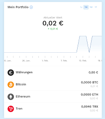 Search a wide range of information from across the web with quickresultsnow.com. Bitpanda Erfahrungen So Serios Ist Die Kryptowallet