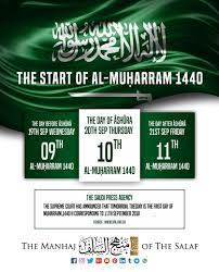 The Start Of Al Muḥarram 1440 Muharram The Day After Announcement