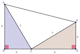 Diketahui c d = 8 cm dan a d = 17 cm. Pembuktian Sederhana Teorema Phytagoras Pendidikan Matematika