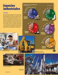 Libro atlas de geografia de sexto grado pdf detalle. Atlas De Geografia Del Mundo Quinto Grado 2017 2018 Pagina 98 De 122 Libros De Texto Online