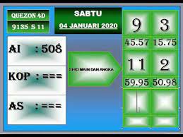 Prediksi Quezon 4d 4 Januari 2020 Youtube
