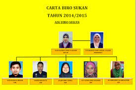 Paling ketara, ia berlaku di perak sebelum kerajaan negeri pakatan ditumbangkan. Pejabat Penasihat Undang Undang Negeri Selangor Portal Kerajaan Negeri Selangor Darul Ehsan Pejabat Setiausaha Kerajaan Negeri Selangor Tingkat Bawah Tingkat 1 Bangunan Annex Dewan Undangan Negeri Selangor 40503 Shah Alam Selangor Irvan Bidana