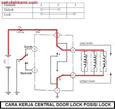 Maybe you would like to learn more about one of these? Mengenal Rangkaian Kelistrikan Sistem Central Door Lock Dan Cara Kerjanya Sekolah Kami