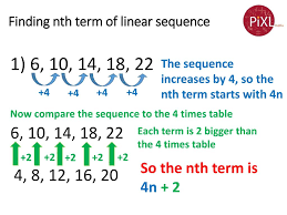 (6) the difference here will either be a constant number, in which case the nth term is (1/2a)n2 +d. Nth Term Of A Linear Sequence Ppt Download