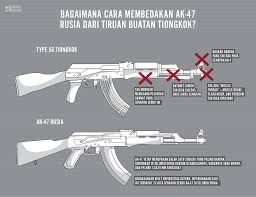 Image result for mengapa ak 47