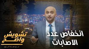 ورحبت انا بالفكرة…وصرت كل يوم أذهب الى بيتها لتراجع لي دروسي… Ø³Ø¨Ø¨ Ø£Ù†Ø®ÙØ§Ø¶ Ø§Ù„Ø£Ø¹Ø¯Ø§Ø¯ Ù‡Ùˆ Ø§Ù„ØªØ²Ø§Ù… Ø§Ù„Ø´Ø¹Ø¨ ÙˆÙ„Ø§ Ø§Ù„Ù†Ø§Ø³ ÙƒÙ„Ù‡Ø§ Ø§ØµÙŠØ¨Øª ÙˆÙ…Ø§ Ø¶Ù„ Ø­Ø¯Ø§ ÙŠÙ†ØµØ§Ø¨ ØªØ´ÙˆÙŠØ´ ÙˆØ§Ø¶Ø­