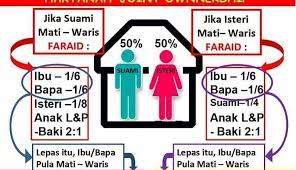 We did not find results for: Hibah Pusaka Posts Facebook