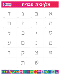 It does not have case. Hebrew Alphabet Poster ×¢ ×'×¨ ×™×ª Learn Hebrew Letters Hebrew Characters Printable Preschool Educational Homeschool Or Classroom Decoration 16 X 20 8 5 X 11