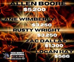 HERE ARE YOUR TOP 5 Taos Muncy...