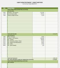 Excel finance templates excel templates to manage finances, cash flow, investments, and more. Cash Flow Templates The Spreadsheet Page