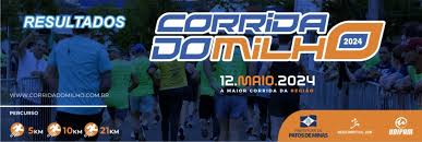 Central de Resultados