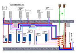 Maybe you would like to learn more about one of these? Demande De Conseil Pour Installation Chauffage Central Multicouche Page 1 Installations De Plomberie Sanitaire Schemas Plombiers Reunis
