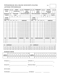 Apabila kamu belum tahu mengenai apa saja. Scoresheet Bola Baling