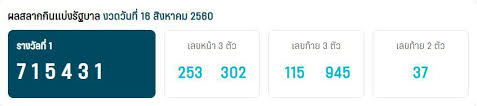 Jun 14, 2021 · เรื่องเล่า 36 ตรวจหวย new. Xwowjeuxxdnchm