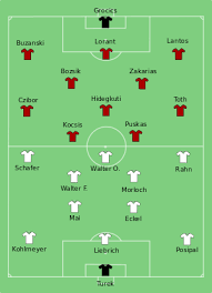 Benvenuti nel negozio per acquistare maglie da calcio. Miracolo Di Berna Wikipedia