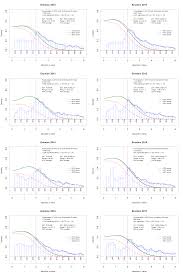 「"leave a reply"+"name"+"86"+"+"+"=" judgment」的圖片搜尋結果
