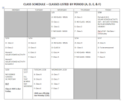Use protons, neutrons, and electrons to build elements student exploration element builder gizmo answer key. Quia Class Page Hw Assignments 12 13