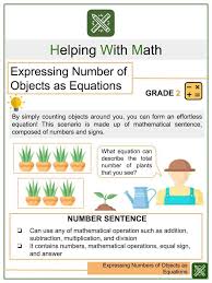 Solving Simultaneous Equations Worksheet Generator Helping With Math
