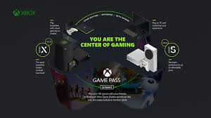 Events when shop at gamepass.nfl.com. Xbox Game Pass Ultimate Mitglieder Erhalten Ea Play Am 10 November