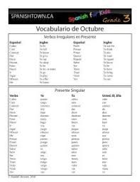 Download a free spanish lesson 1 vocabulary sheets to practice the . 10 Free Magazines From Spanishtown Ca