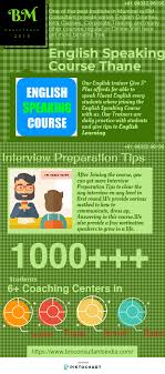 Www Futurelearn Com Courses The Secret Power Of Brands Advanced English Speaking Course Advanced English Fluent English Grammar Practice