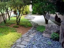 This carefully planned asian garden style is appealing to many homeowners because of its this practice is a highly regarded form of art in japan. Garden Design In Japanese Style And Countries Including Plants Interior Design Ideas Ofdesign
