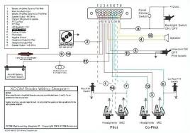 Use wired headphones with soundbar: 1999 Saab 9 3 Stereo Wiring Diagram Wiring Diagrams Exact Winer