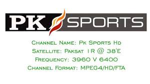 Pin On Satellite Dish Information