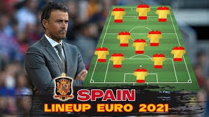 Bỉ, italy, thụy sĩ, tây ban nha, ukraine, anh, séc và đan mạch là 8 đội cuối cùng trụ lại ở euro 2020. Ä'á»™i Hinh Tay Ban Nha Máº¡nh Nháº¥t Euro He Nay Bong Ä'a