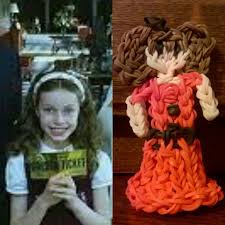 Veruca De Charlie Et La Chocolaterie Charlie Et La Chocolaterie Diy Chocolaterie