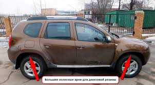 Reno Daster Kak I Gde Kupit V Moskve Samyj Deshevyj Bez Ocheredi Za Nalichnye Dengi Polnoprivodnyj Est Li V Nalichii
