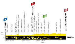 Küng tog enkeltstarten i schweiz. Preview What You Need To Know About Stage 6 Of The 2021 Tour De France Cyclingtips