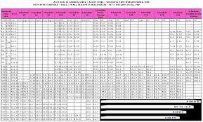 dn pipe size chart pdf buurtsite net