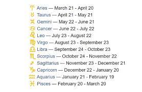 Here S What All Those Snapchat Emojis Mean Cnet