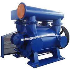 You can use an air compressor for power spray painters, which is widely. Air Compressors Used In The Pharmaceutical Industry Vacuum Pump Evp Vacuum Solution