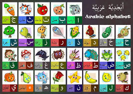 Arabic Alphabet Chart My Family Funtastic Blog