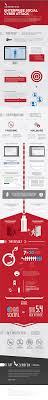 Infographic The Anatomy Of An Enterprise Social Cyber Attack An Infographic Requires The Collection Of D Cyber Attack Social Media Network Computer Security